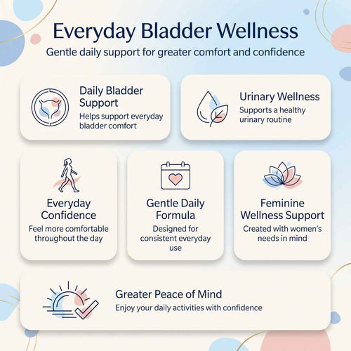UroControl - Naturally Improves Bladder Leaks, Urgency and Nighttime Bathroom Trips