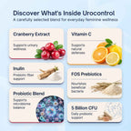 UroControl - Naturally Improves Bladder Leaks - Urgency and Nighttime Bathroom Trips