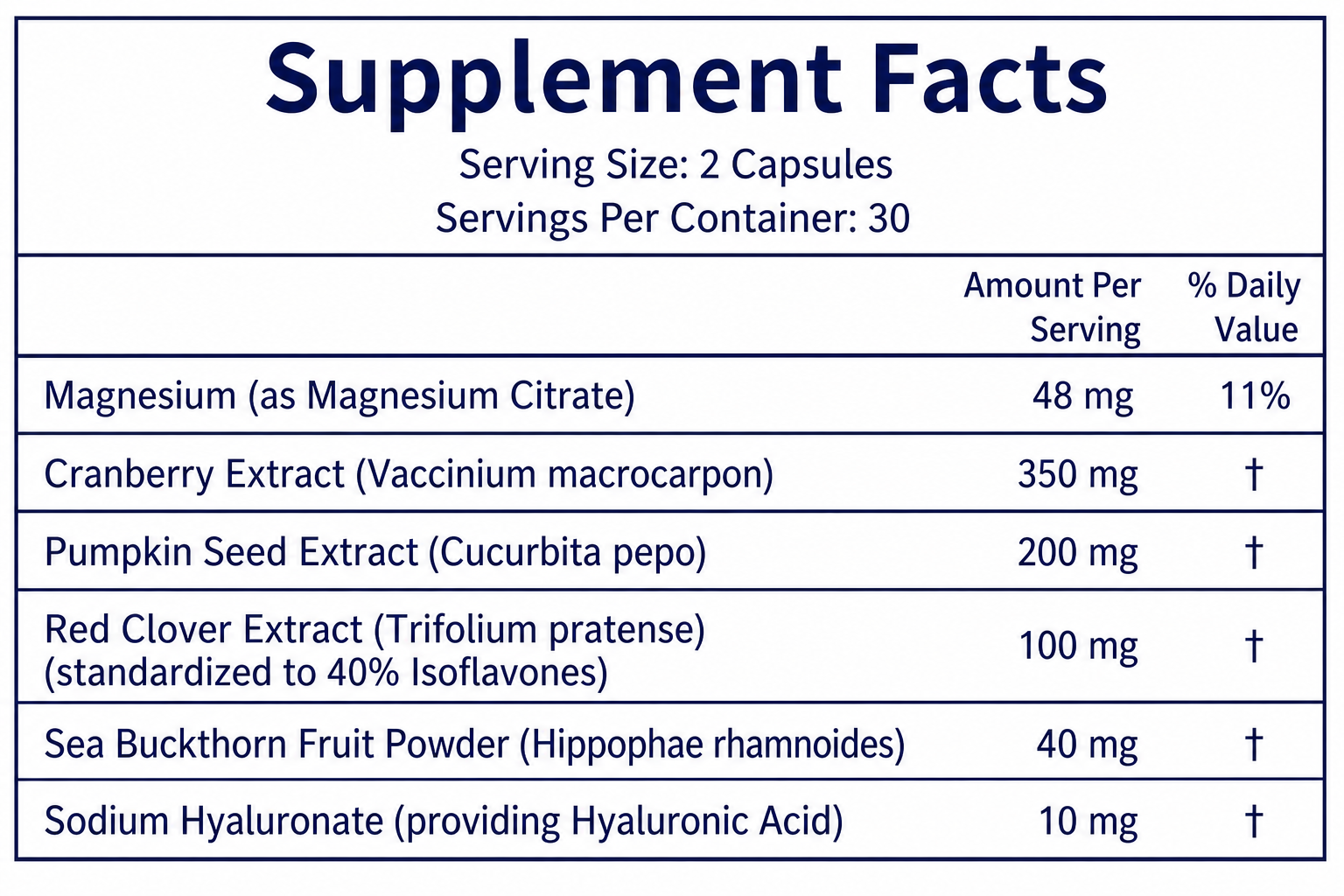 UroControl Supplement Facts: serving size 2 capsules, 30 servings per container, with magnesium, cranberry extract, pumpkin seed extract, red clover extract, sea buckthorn fruit powder, and sodium hyaluronate.